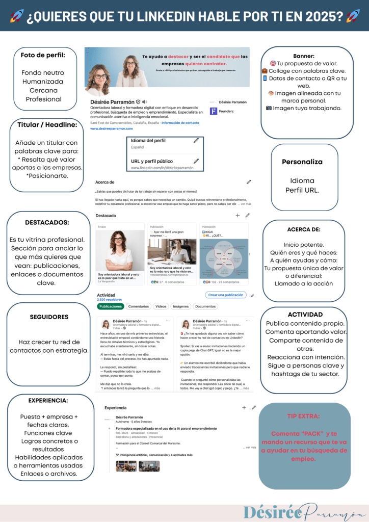 Ejemplo de perfil de Linkedin optimizado